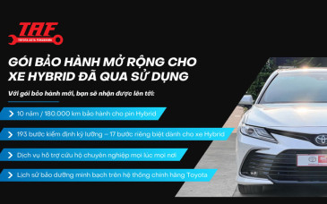 Gói Bảo Hành Mở Rộng Cho Xe Hybrid Đã Qua Sử Dụng – An Tâm Lựa Chọn Cùng Toyota Sure