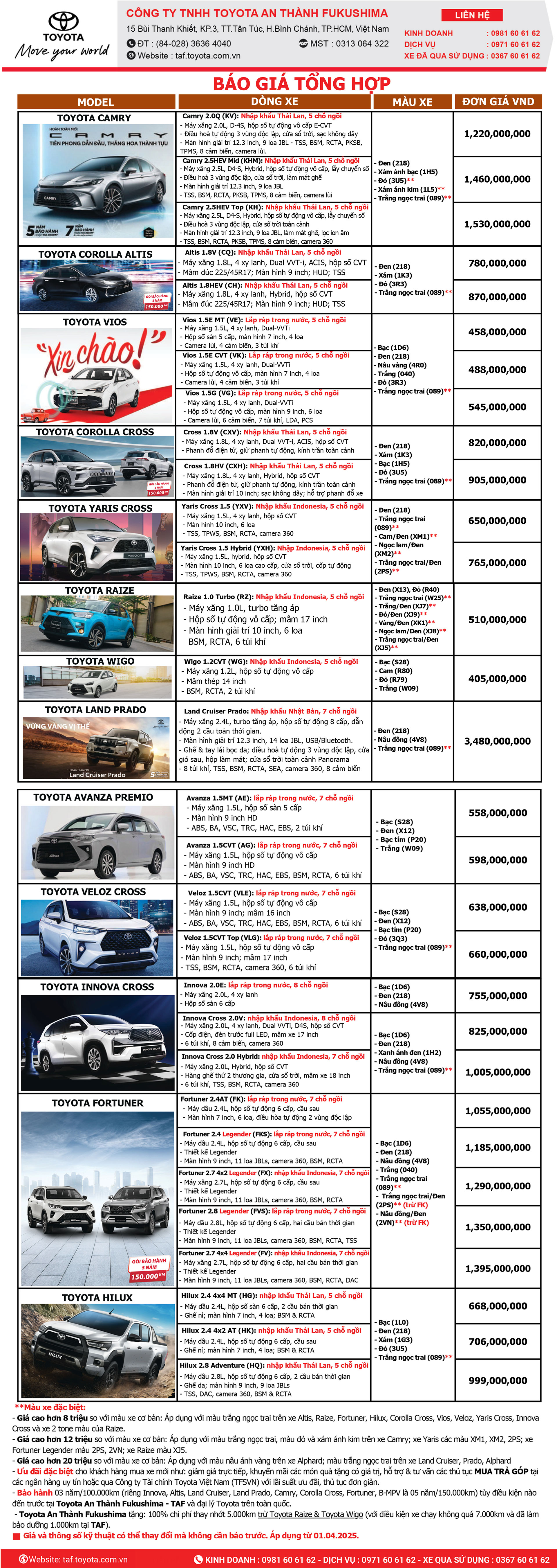 Bảng giá tổng hợp xe Toyota mới nhất 2025 tại Toyota An Thành Fukushima