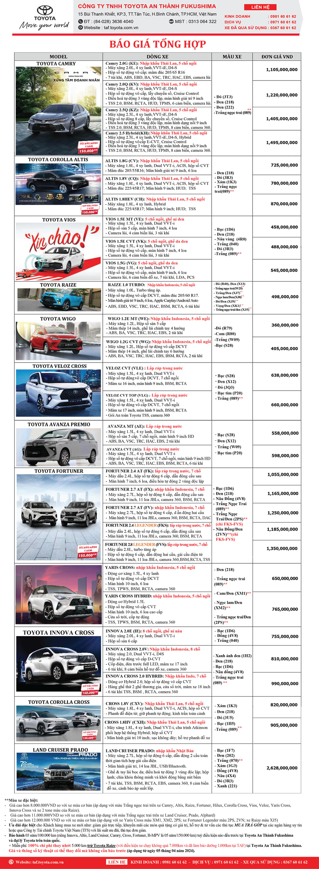 Bảng giá tổng hợp xe Toyota mới nhất tháng 4/2024 tại Toyota An Thành Fukushima