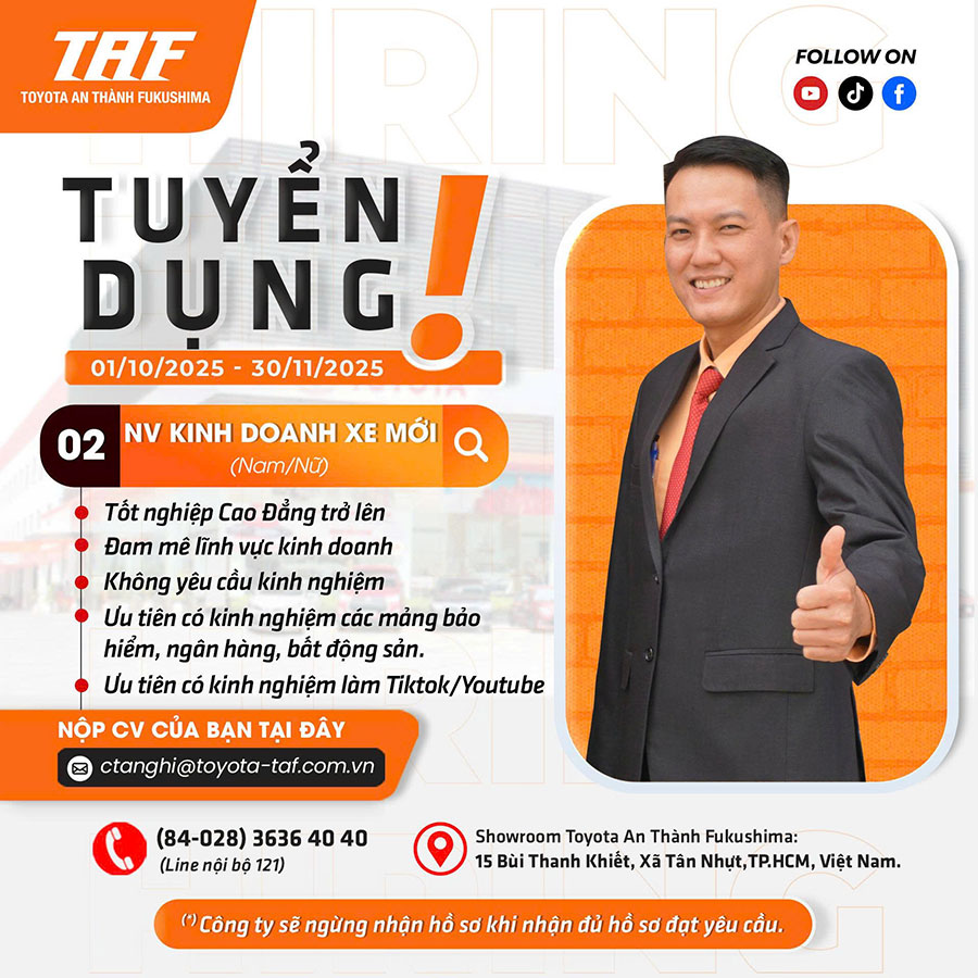 Nhân Viên Kinh Doanh Ô Tô Mới (02 Nam/Nữ)